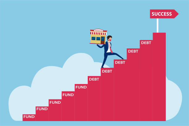 Best Small Business Loans in Indiana